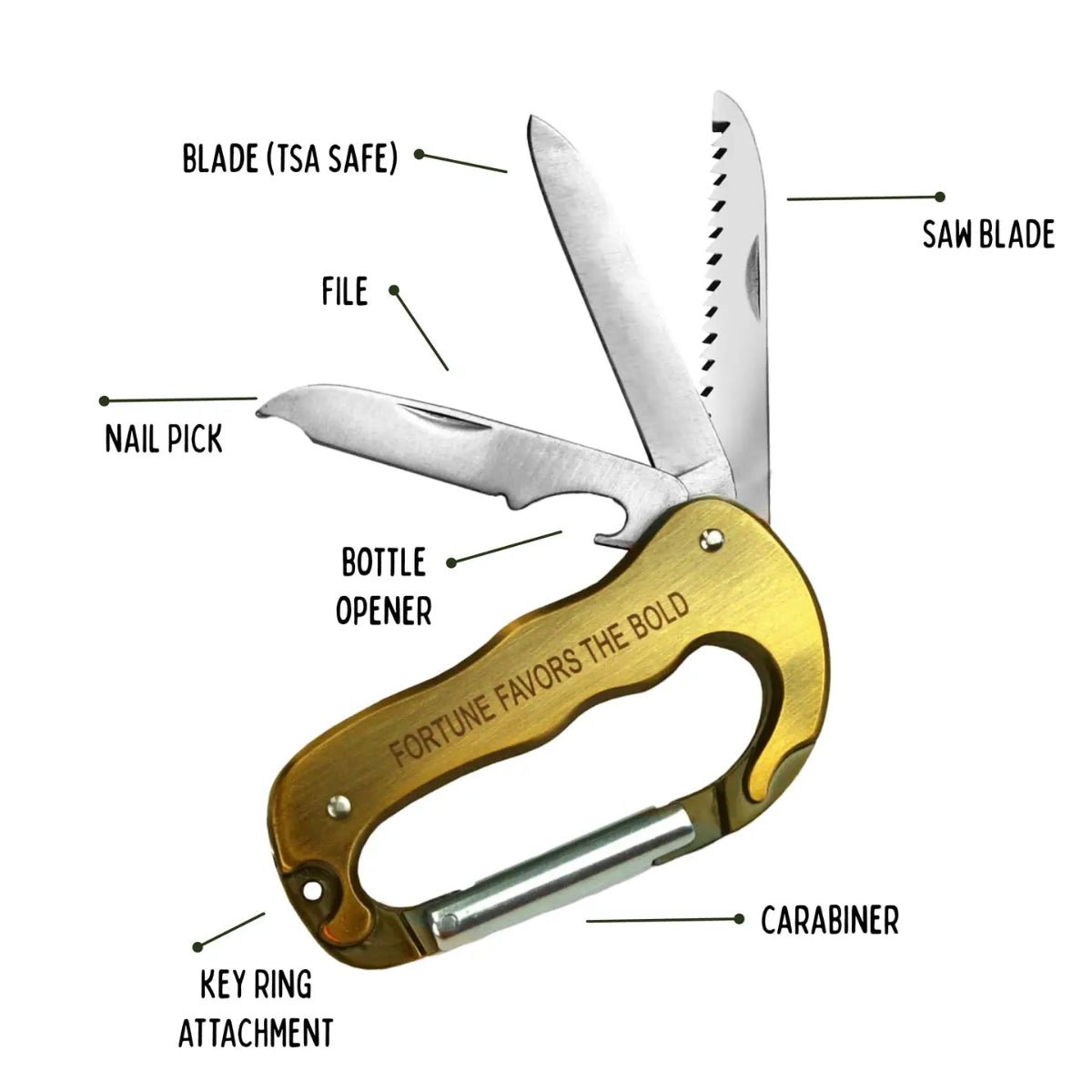 Hitch Blade Carabiner Tool (12pk) - Twirls + Twigs