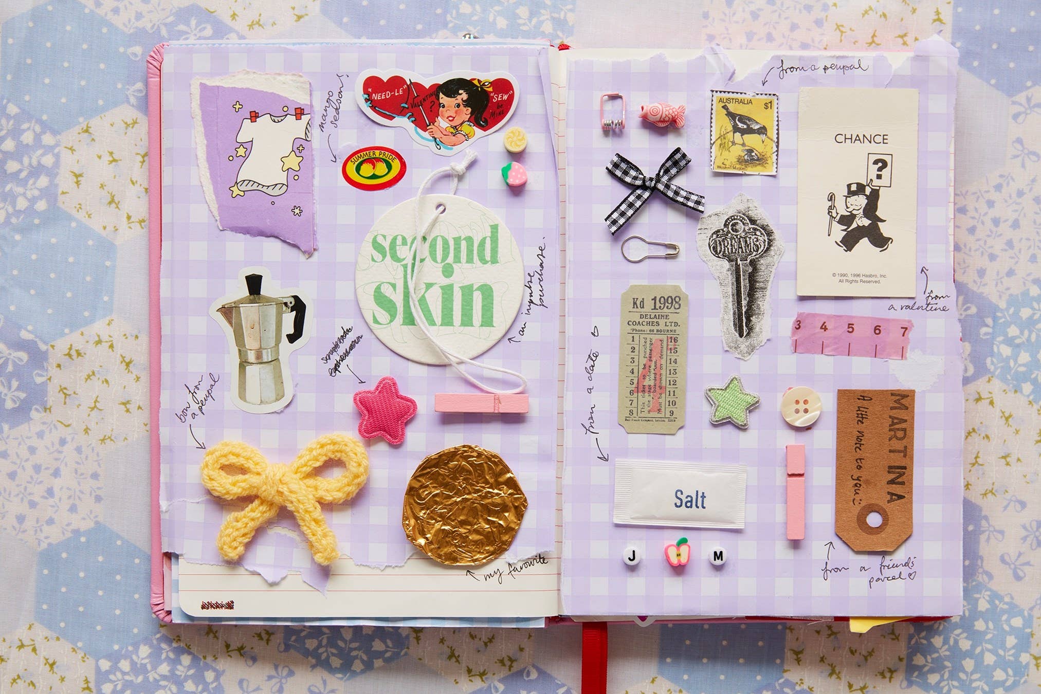 A Year of Junk Journaling - Twirls + Twigs