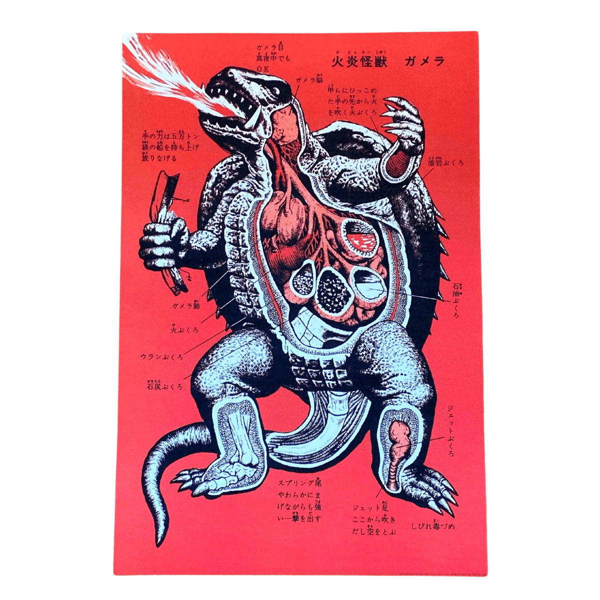 Kaiju Gamera Japanese Monster Turtle - Twirls + Twigs